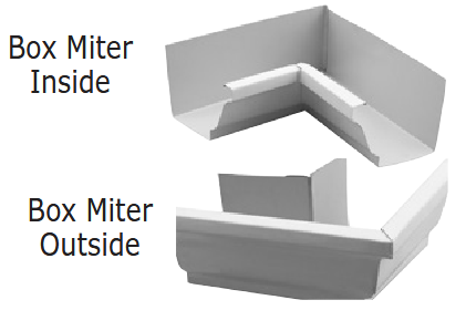 Miters